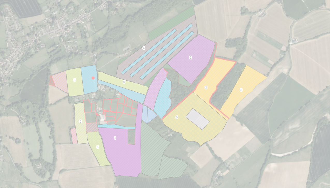 Organic farming conversion